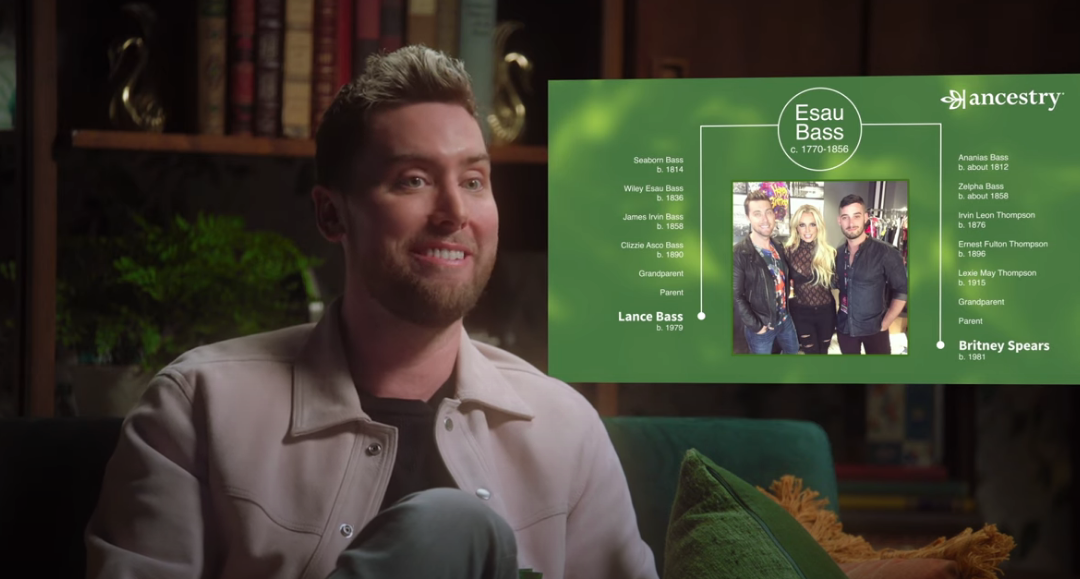 Lance Bass Discovers He’s Related to Britney Spears
